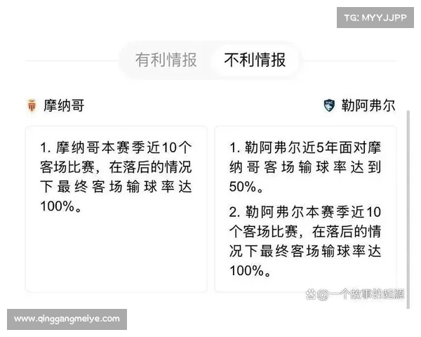 2025赛季法甲联赛完整赛程解析与各大焦点赛事前瞻