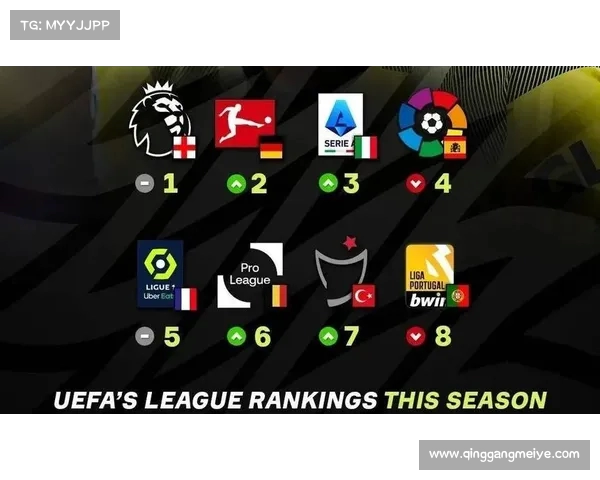 西甲联赛欧联资格竞争激烈 排名前六或将决定最终席位归属 西甲联赛欧联资格竞争激烈 排名前六或将决定最终席位归属